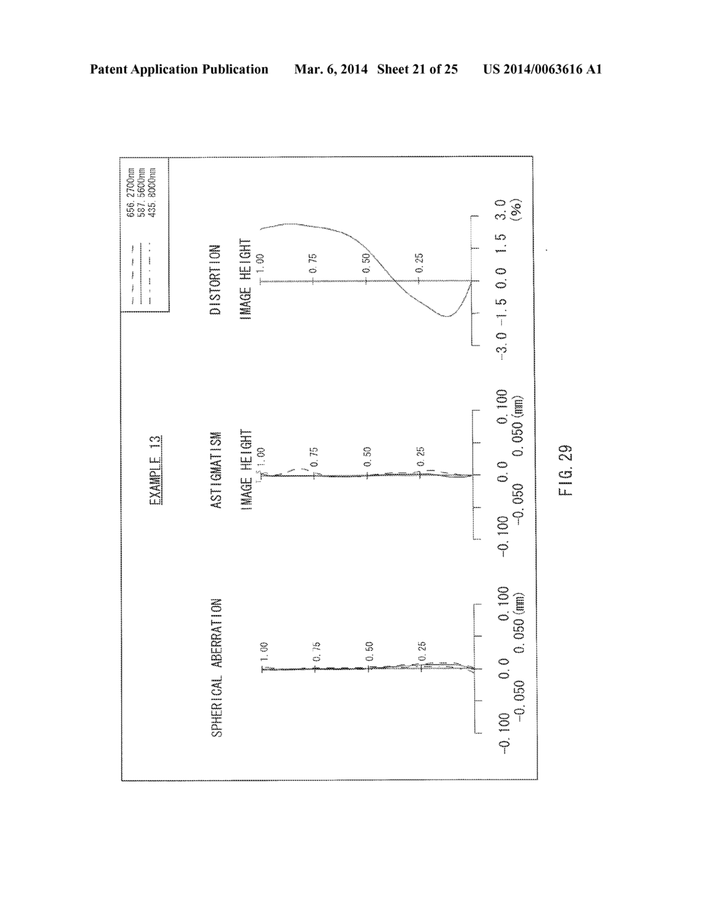 IMAGE PICKUP LENS AND IMAGE PICKUP UNIT - diagram, schematic, and image 22