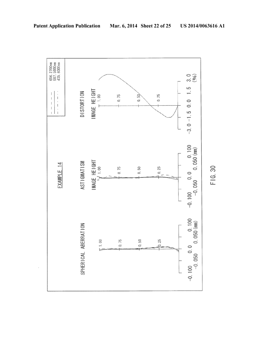 IMAGE PICKUP LENS AND IMAGE PICKUP UNIT - diagram, schematic, and image 23