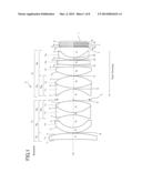 IMAGING OPTICAL SYSTEM, AND IMAGING APPARATUS INCORPORATING THE SAME diagram and image