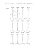 IMAGING OPTICAL SYSTEM, AND IMAGING APPARATUS INCORPORATING THE SAME diagram and image