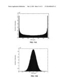 VARIABLE STOPWRITE THRESHOLD USING KURTOSIS diagram and image