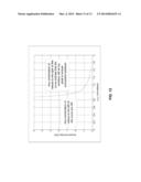 VARIABLE STOPWRITE THRESHOLD USING KURTOSIS diagram and image