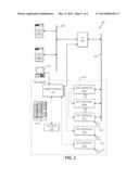 DYNAMICALLY CONTROLLING MAGNETORESITIVE BIAS diagram and image