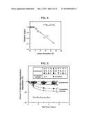 MAGNETIC HEAD, AND MAGNETIC STORAGE APPARATUS diagram and image