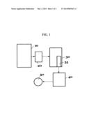 Solar panel, power inverter, theft and arc protection system and methods     of protection diagram and image