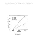 POWER-RAIL ELECTRO-STATIC DISCHARGE (ESD) CLAMP CIRCUIT diagram and image