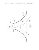 Hyperbolic Ceiling-Reflector For Directional Light Sources diagram and image