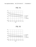 OPTICAL ELEMENT AND ILLUMINATION UNIT diagram and image