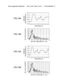 LIGHT GUIDE PLATE, PLANAR LIGHTING DEVICE AND METHOD OF MANUFACTURING     LIGHT GUIDE PLATE diagram and image