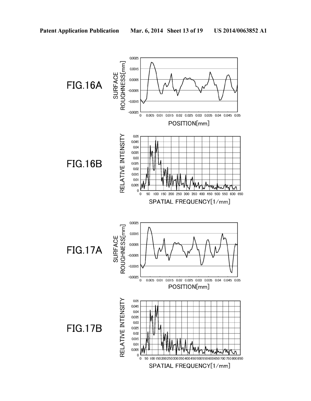 LIGHT GUIDE PLATE, PLANAR LIGHTING DEVICE AND METHOD OF MANUFACTURING     LIGHT GUIDE PLATE - diagram, schematic, and image 14