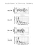 LIGHT GUIDE PLATE, PLANAR LIGHTING DEVICE AND METHOD OF MANUFACTURING     LIGHT GUIDE PLATE diagram and image