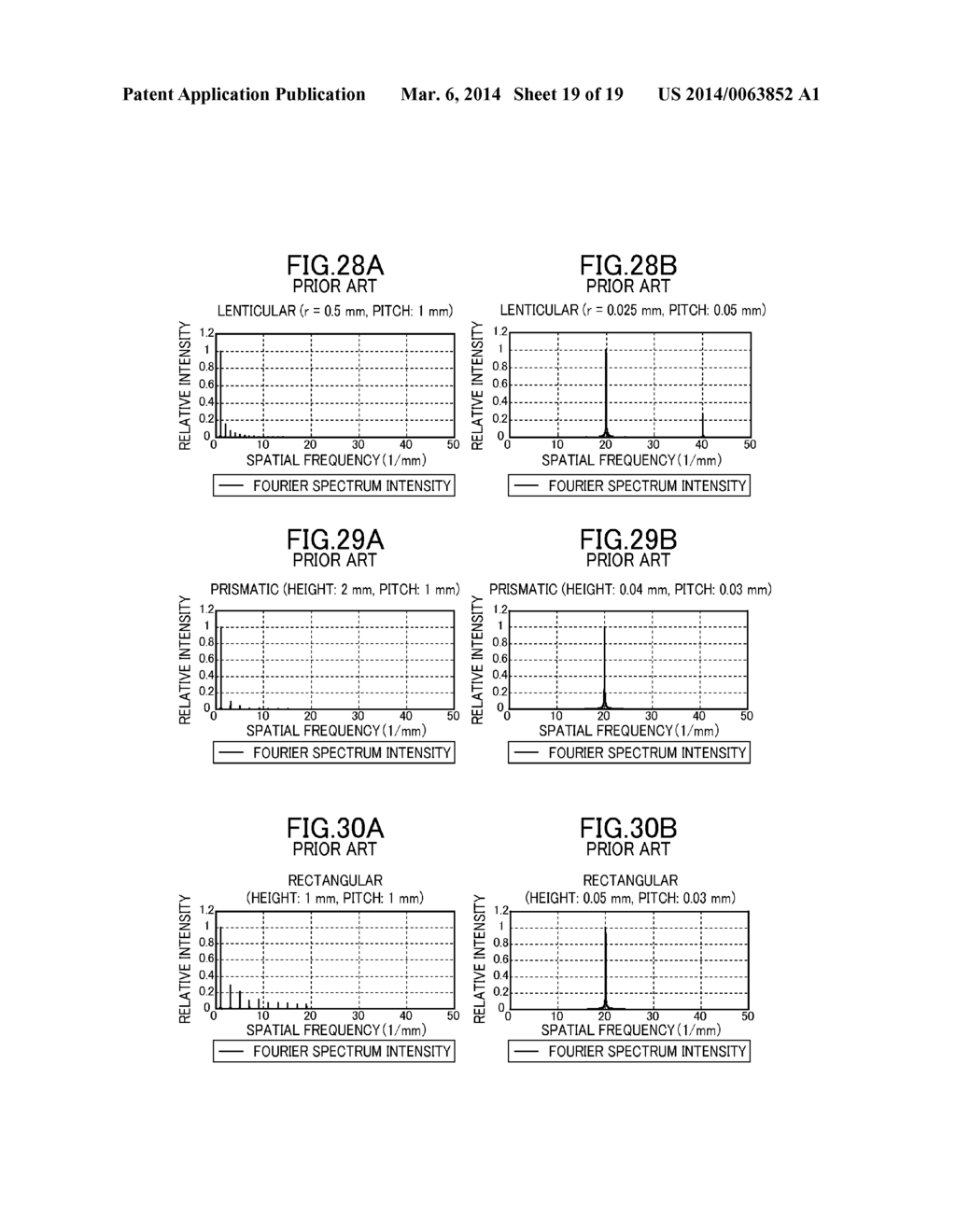 LIGHT GUIDE PLATE, PLANAR LIGHTING DEVICE AND METHOD OF MANUFACTURING     LIGHT GUIDE PLATE - diagram, schematic, and image 20