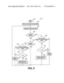 METHOD AND APPARATUS FOR CONTROLLING A LIGHTING DEVICE diagram and image