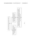 AC-DC VOLTAGE CONVERTER WITH LOW STANDBY POWER CONSUMPTION AND CONTROL     METHOD THEREOF diagram and image