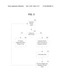 METHODS OF BALANCING REACTIVE POWER IN MULTI-LEVEL MOTOR DRIVES WITH     ACTIVE FRONT ENDS diagram and image