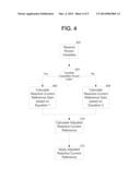 METHODS OF BALANCING REACTIVE POWER IN MULTI-LEVEL MOTOR DRIVES WITH     ACTIVE FRONT ENDS diagram and image