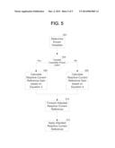 METHODS OF BALANCING REACTIVE POWER IN MULTI-LEVEL MOTOR DRIVES WITH     ACTIVE FRONT ENDS diagram and image