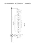 Digital EMI Filter diagram and image