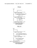 POWER CONVERSION APPARATUS diagram and image