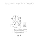 SHIFT REGISTER TYPE MAGNETIC MEMORY diagram and image