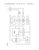 SEMICONDUCTOR MEMORY DEVICE diagram and image