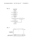 SEMICONDUCTOR MEMORY DEVICE diagram and image