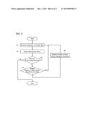 SEMICONDUCTOR MEMORY DEVICE diagram and image