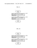 NONVOLATILE MEMORY ELEMENT, NONVOLATILE MEMORY DEVICE, AND WRITING METHOD     FOR USE IN NONVOLATILE MEMORY ELEMENT diagram and image