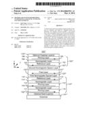 METHOD AND SYSTEM FOR PROVIDING INVERTED DUAL MAGNETIC TUNNELING JUNCTION     ELEMENTS diagram and image