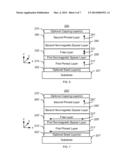 METHOD AND SYSTEM FOR PROVIDING INVERTED DUAL MAGNETIC TUNNELING JUNCTION     ELEMENTS diagram and image