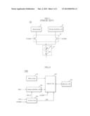 SEMICONDUCTOR APPARATUS diagram and image