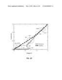 Cell-Generated Reference in Phase Change Memory diagram and image