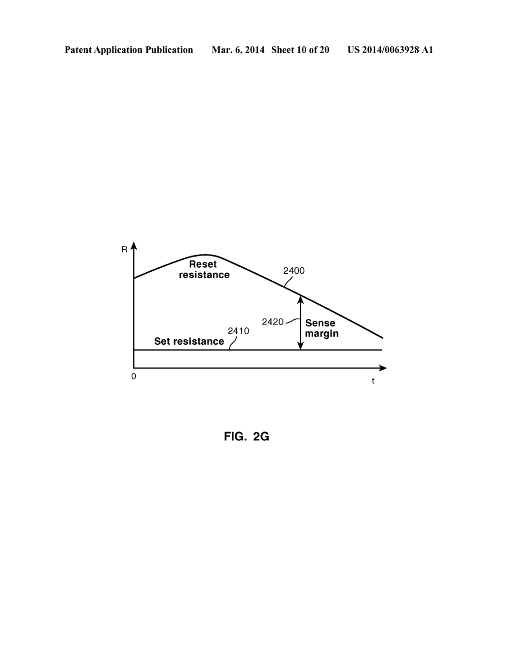 Processors and Systems with Cell-Generated-Reference in Phase-Change     Memory - diagram, schematic, and image 11