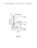 Processors and Systems with Drift-Tolerant Phase-Change Memory Data     Storage diagram and image