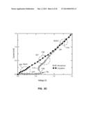 Processors and Systems with Drift-Tolerant Phase-Change Memory Data     Storage diagram and image