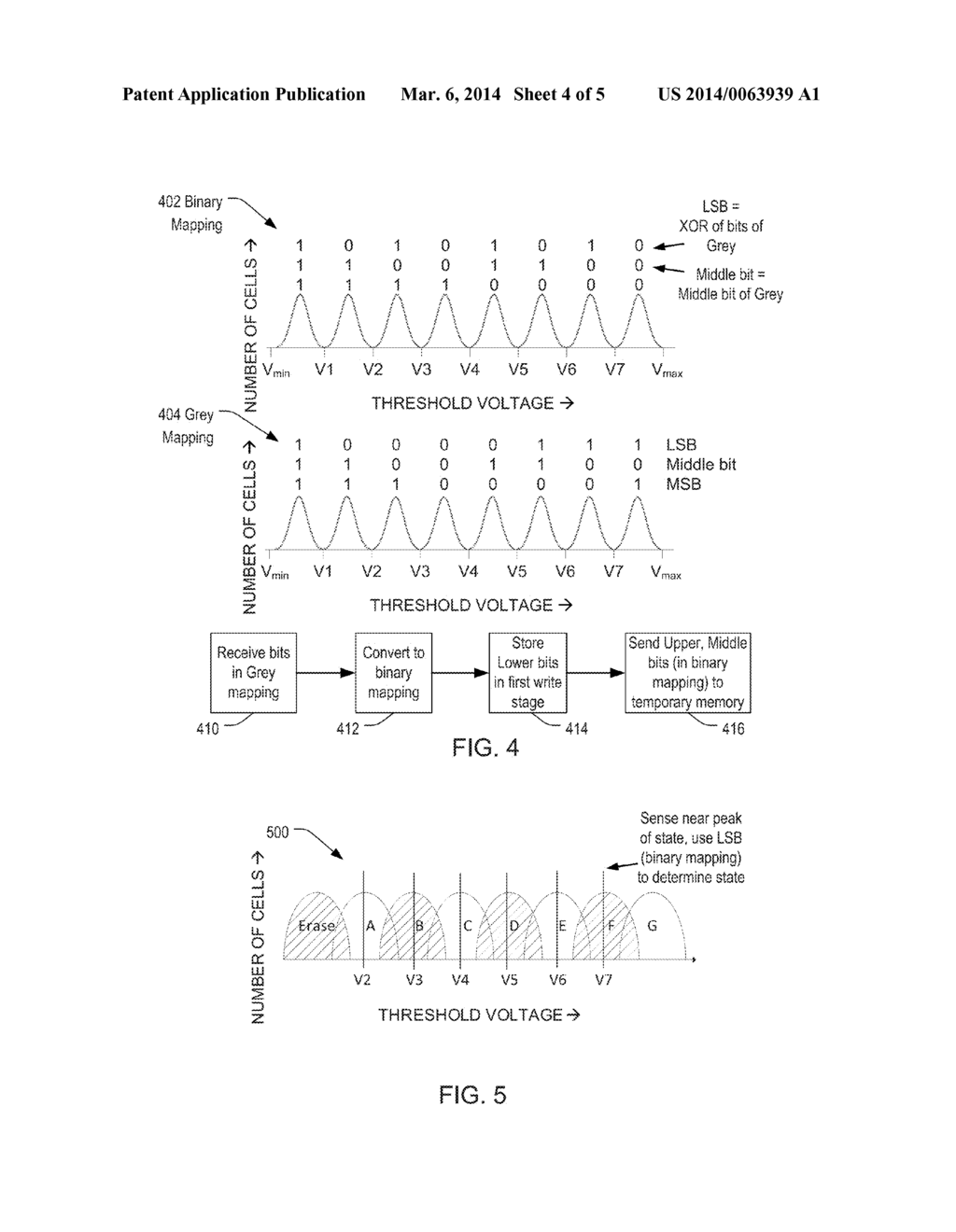 DIRECT MULTI-LEVEL CELL PROGRAMMING - diagram, schematic, and image 05