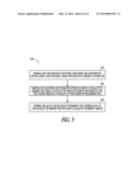 MEMORY DEVICE INTERFACE METHODS, APPARATUS, AND SYSTEMS diagram and image