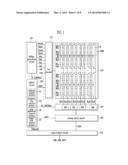 SEMICONDUCTOR MEMORY DEVICE AND METHOD OF OPERATING THE SAME diagram and image