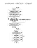 SEMICONDUCTOR MEMORY DEVICE AND METHOD OF OPERATING THE SAME diagram and image