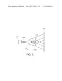 OBJECT INFORMATION ACQUIRING APPARATUS diagram and image