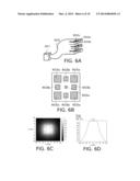 OBJECT INFORMATION ACQUIRING APPARATUS diagram and image