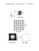 OBJECT INFORMATION ACQUIRING APPARATUS diagram and image