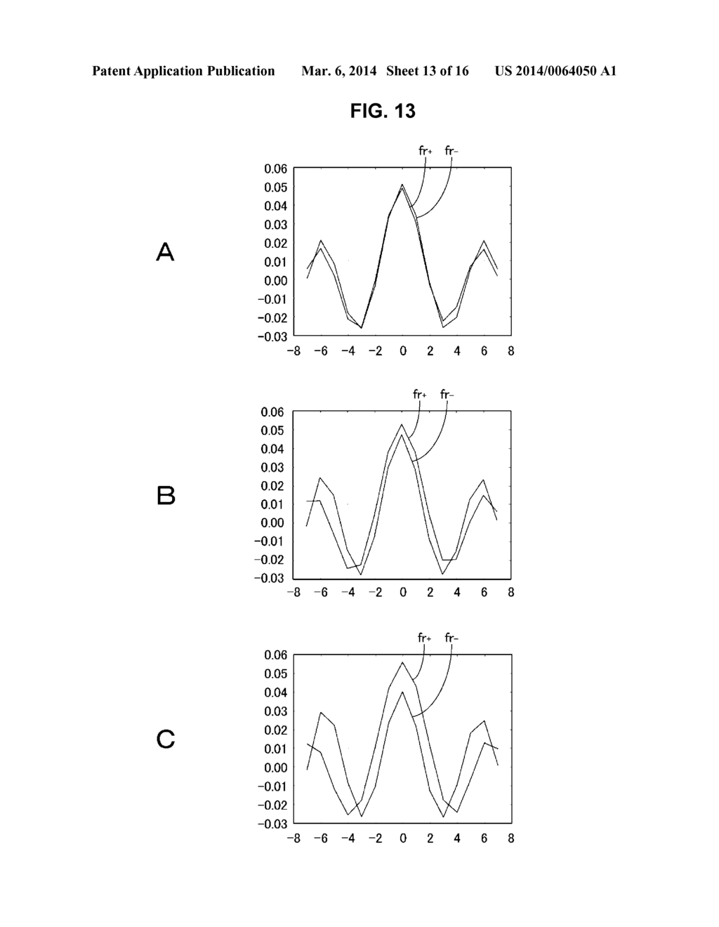 SKEW DETECTION METHOD AND OPTICAL DISC DEVICE - diagram, schematic, and image 14