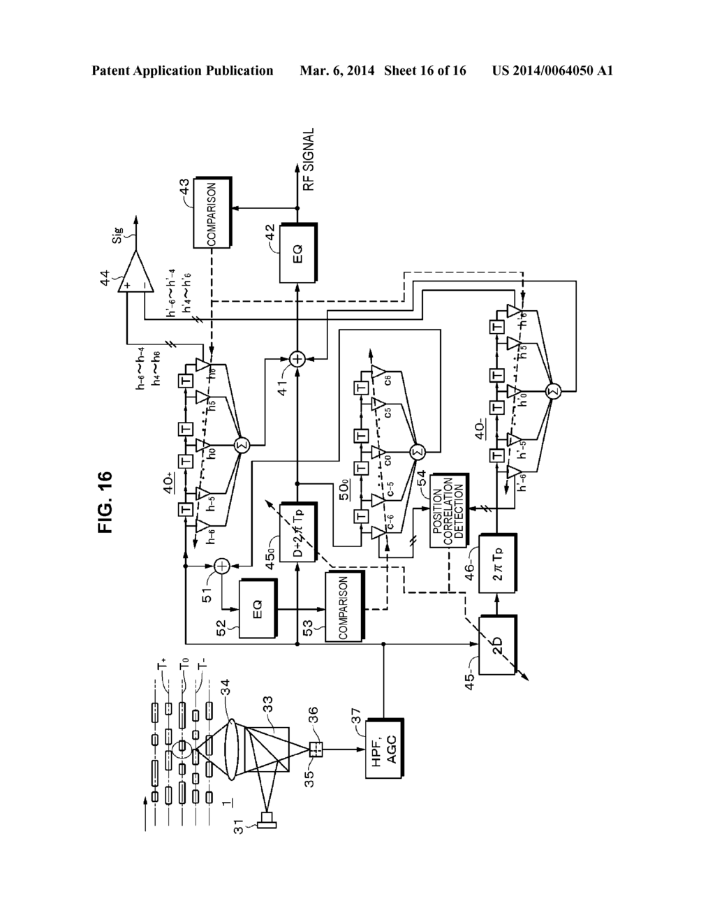 SKEW DETECTION METHOD AND OPTICAL DISC DEVICE - diagram, schematic, and image 17