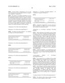 NON-RESONANT TWO-PHOTON ABSORPTION MATERIAL, NON-RESONANT TWO-PHOTON     ABSORPTION RECORDING MATERIAL, RECORDING MEDIUM, RECORDING/REPRODUCING     METHOD AND NON-RESONANT TWO-PHOTON ABSORPTION COMPOUND diagram and image