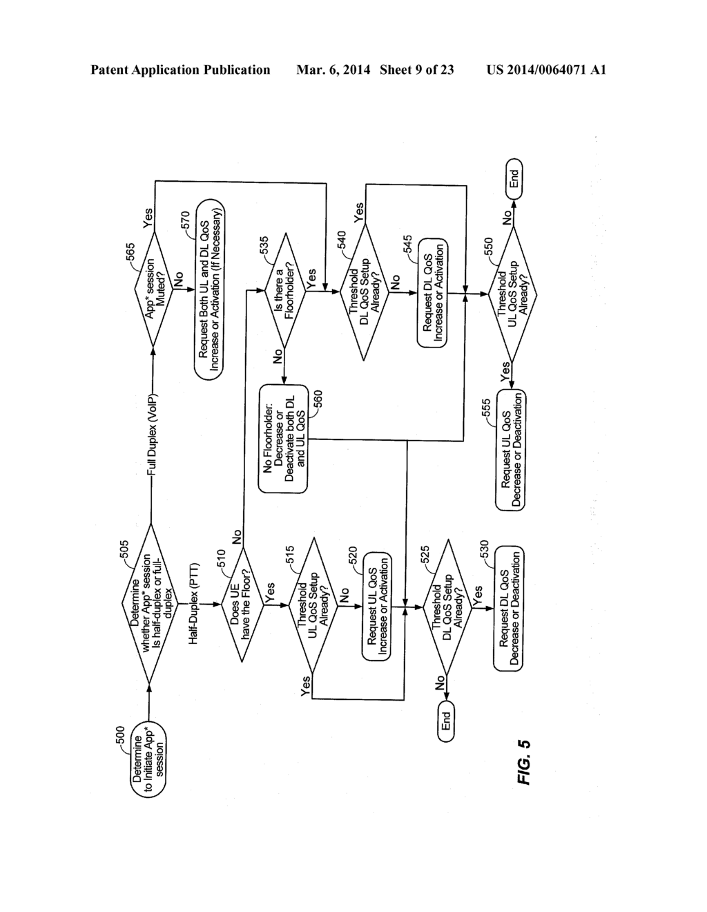 DIRECTIONAL ADJUSTMENT TO QUALITY OF SERVICE BASED ON MONITORED TRAFFIC     ACTIVITY ON A LINK - diagram, schematic, and image 10