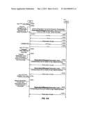 DIRECTIONAL ADJUSTMENT TO QUALITY OF SERVICE BASED ON MONITORED TRAFFIC     ACTIVITY ON A LINK diagram and image