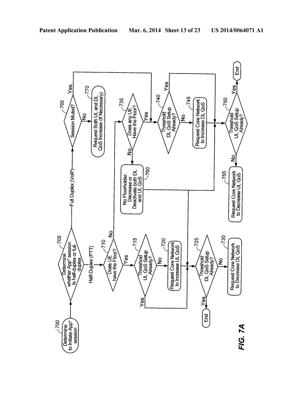 DIRECTIONAL ADJUSTMENT TO QUALITY OF SERVICE BASED ON MONITORED TRAFFIC     ACTIVITY ON A LINK - diagram, schematic, and image 14