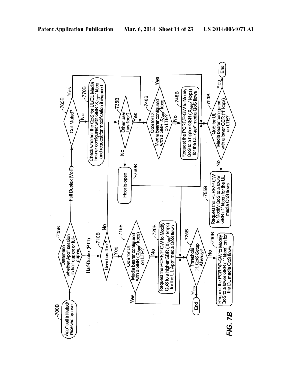 DIRECTIONAL ADJUSTMENT TO QUALITY OF SERVICE BASED ON MONITORED TRAFFIC     ACTIVITY ON A LINK - diagram, schematic, and image 15