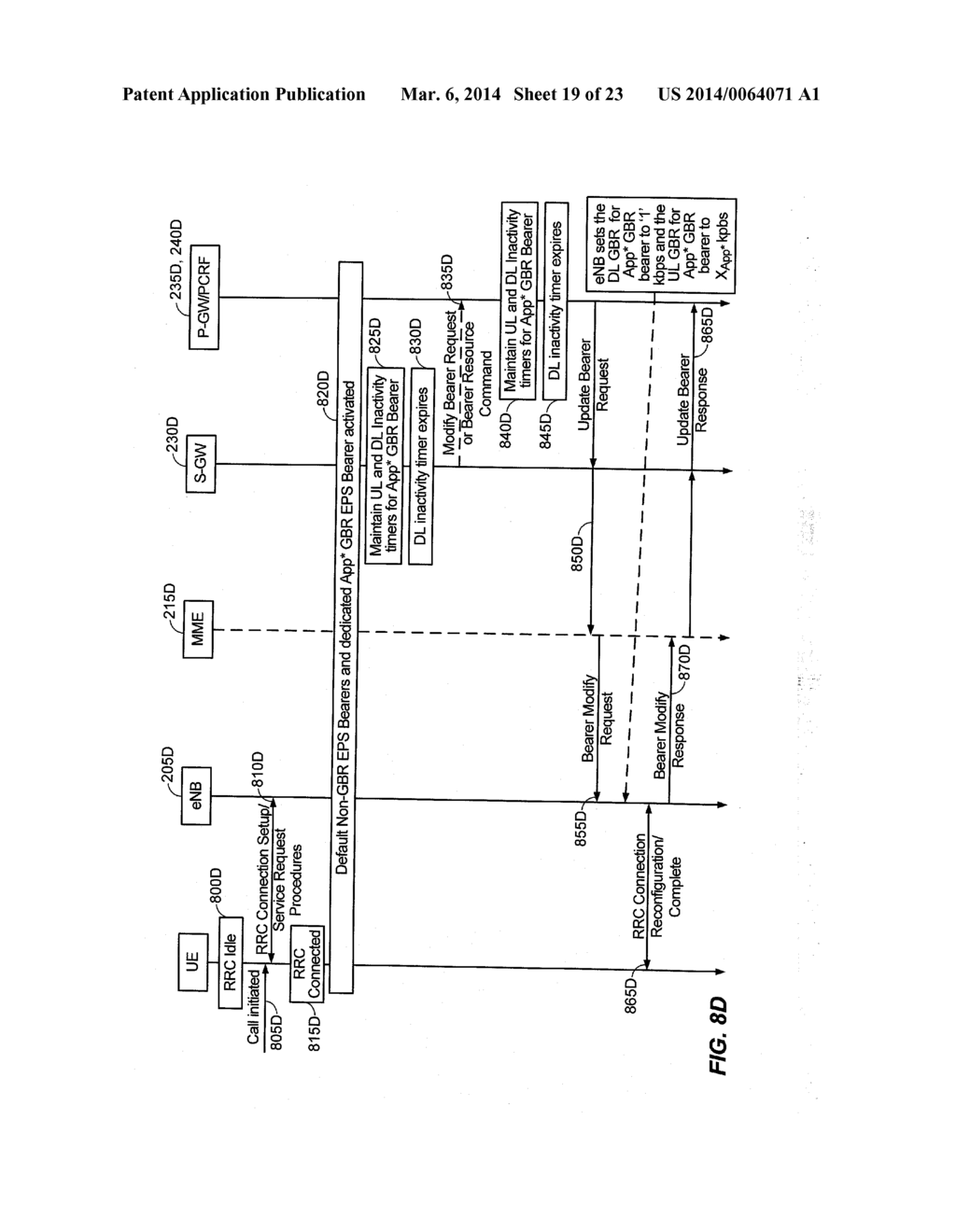 DIRECTIONAL ADJUSTMENT TO QUALITY OF SERVICE BASED ON MONITORED TRAFFIC     ACTIVITY ON A LINK - diagram, schematic, and image 20